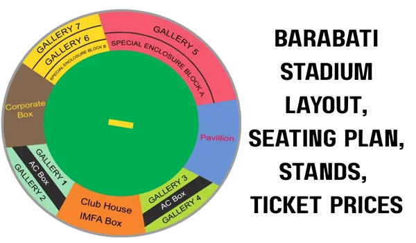 Barabati Stadium Layout
