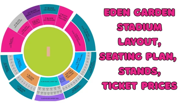 Eden Garden Stadium Layout