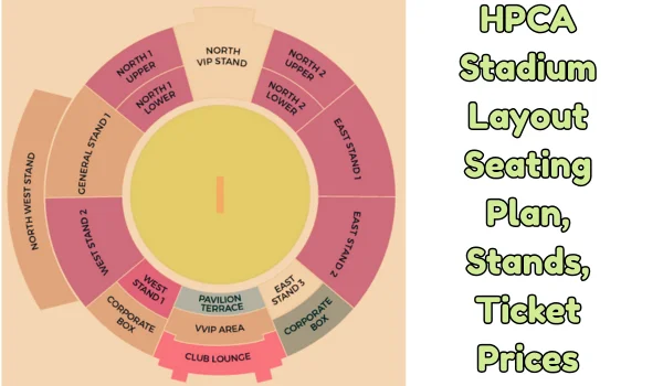 HPCA Stadium Layout