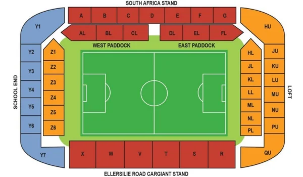 Loftus Stadium Layout