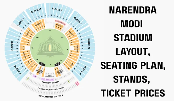 Narendra Modi Stadium Layout