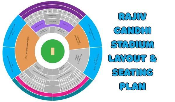 Rajiv Gandhi Stadium Layout