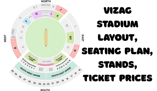 Vizag Stadium Layout