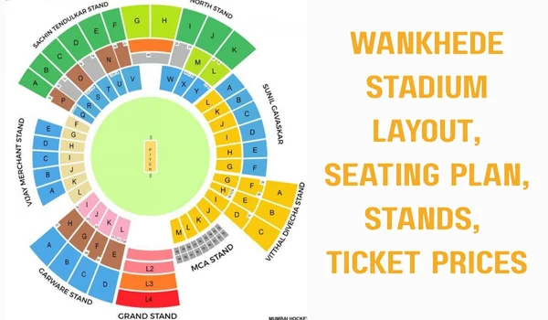 Wankhede Stadium Layout